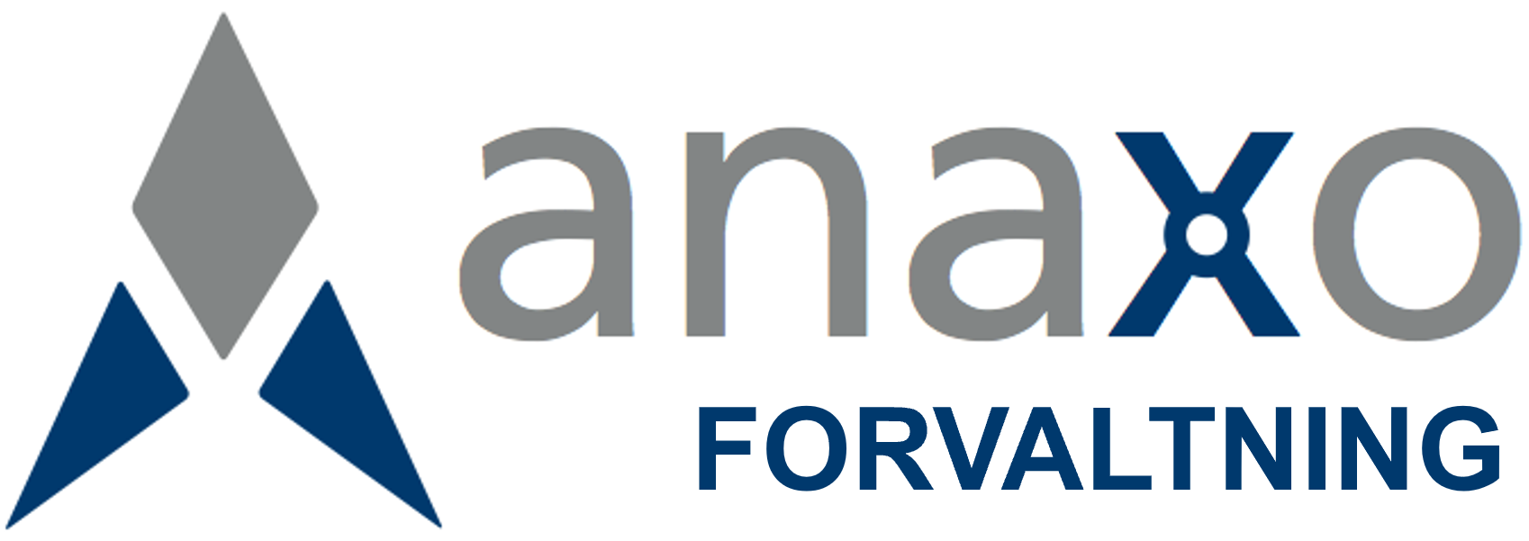 Porteføljeforvalter aksjer